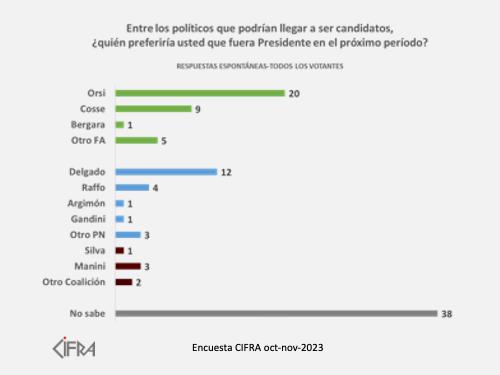 Imagen de galeria 0